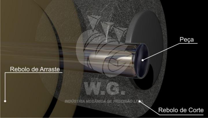 Retífica cilíndrica - WG